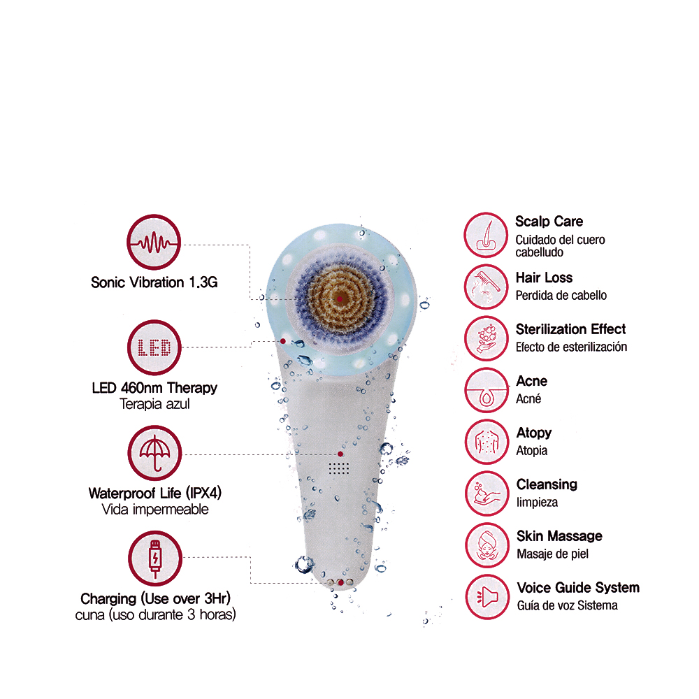 Aesthet Smart-Massage & Cleansing (Hair, Skin) Aesthet Smart-Massage & Cleansing (Hair, Skin)